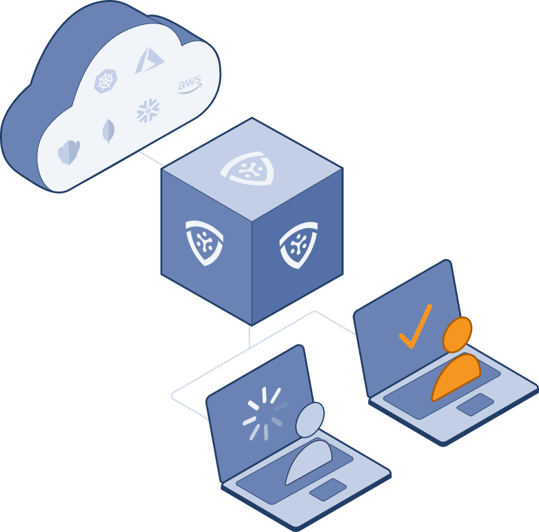 img-just-intime-access