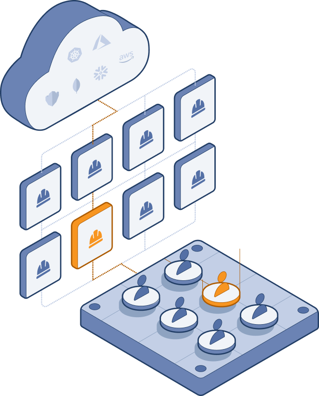 img-simplify-iam-operations-n